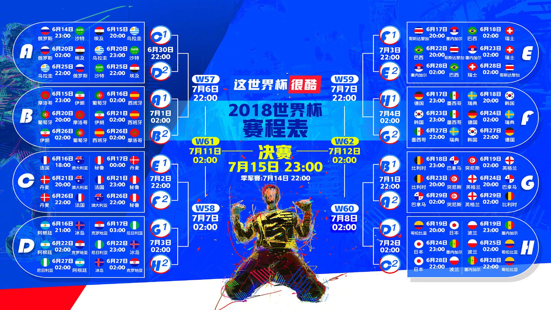 墨尔本的夏天与都灵的深秋，一场关于唯一的悖论